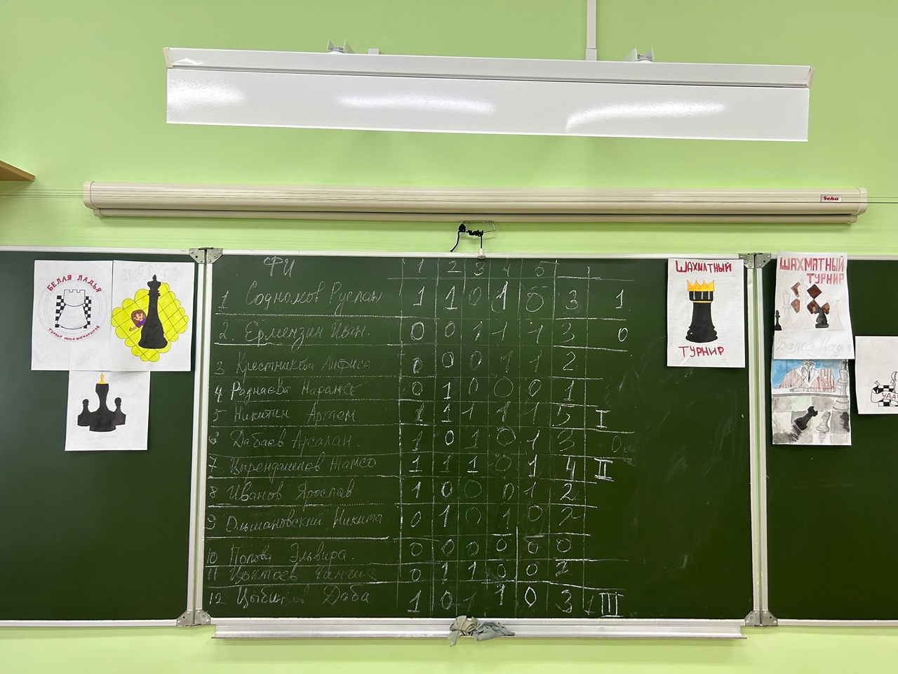 Точка роста: новое событие.